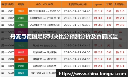 丹麦与德国足球对决比分预测分析及赛前展望